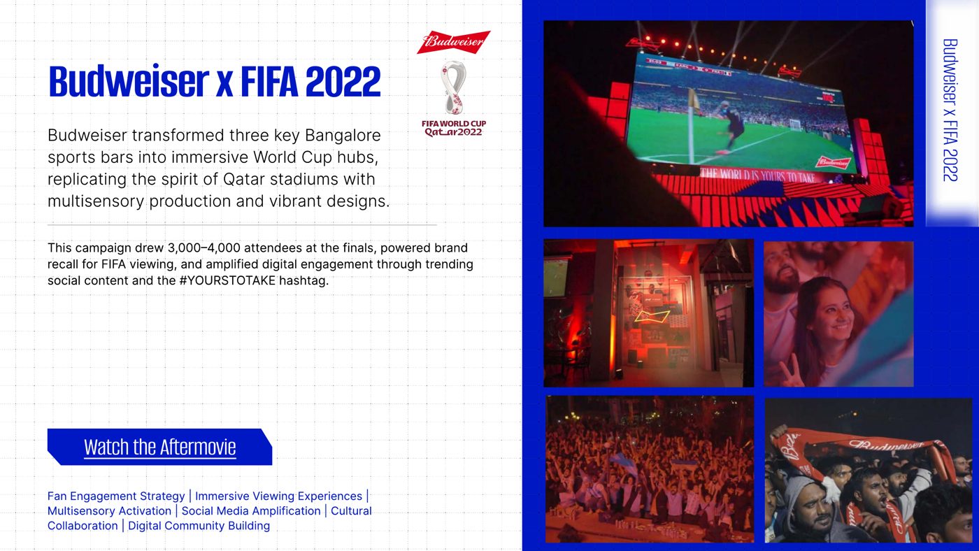 Budweiser FIFA World Cup 2022 activation